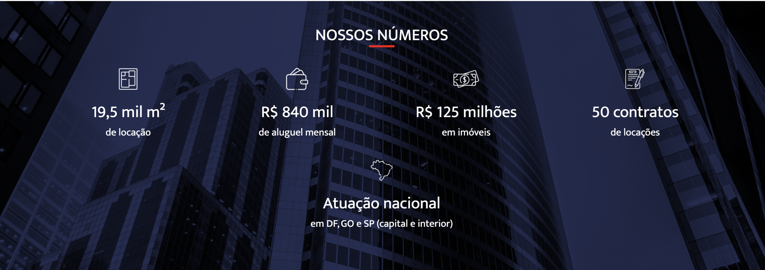 EBM Propriedades